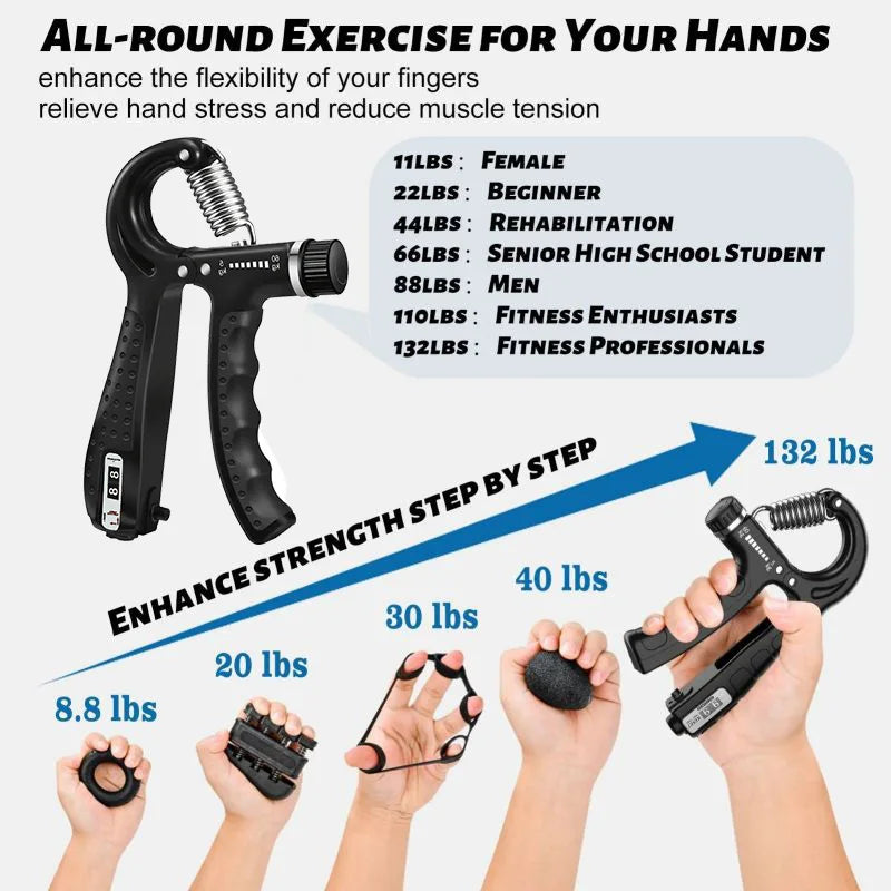 Grip Strength Grips Men'S Professional Training Arm Hand Strength Rehabilitation Stress Reduction Wrist Count Adjustable Grips