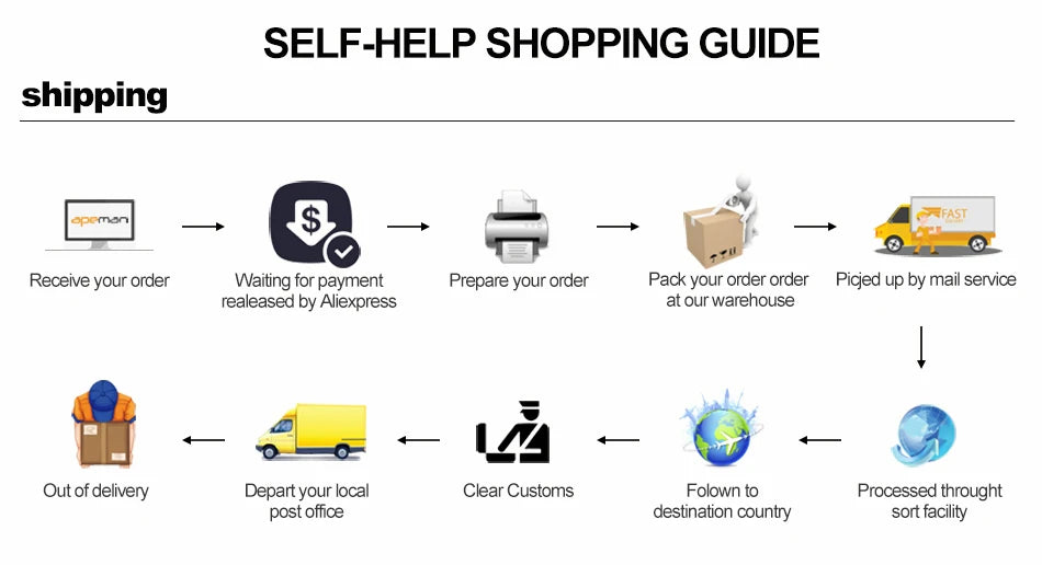 Elastic Bands Fitness Resistance Bands Yoga Pilates Hip Circle Expander Bands Gym Training Home Workout Equipment