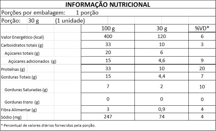 Elitebar 30g Protein Bar CX 12 UN-Soldiers Nutrition