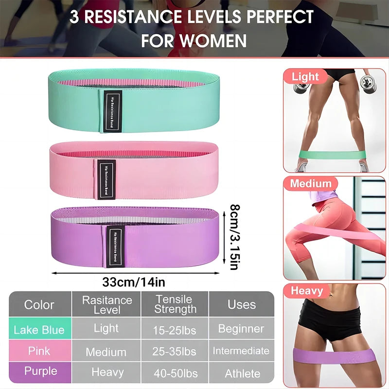 Elastic Bands Fitness Resistance Bands Yoga Pilates Hip Circle Expander Bands Gym Training Home Workout Equipment