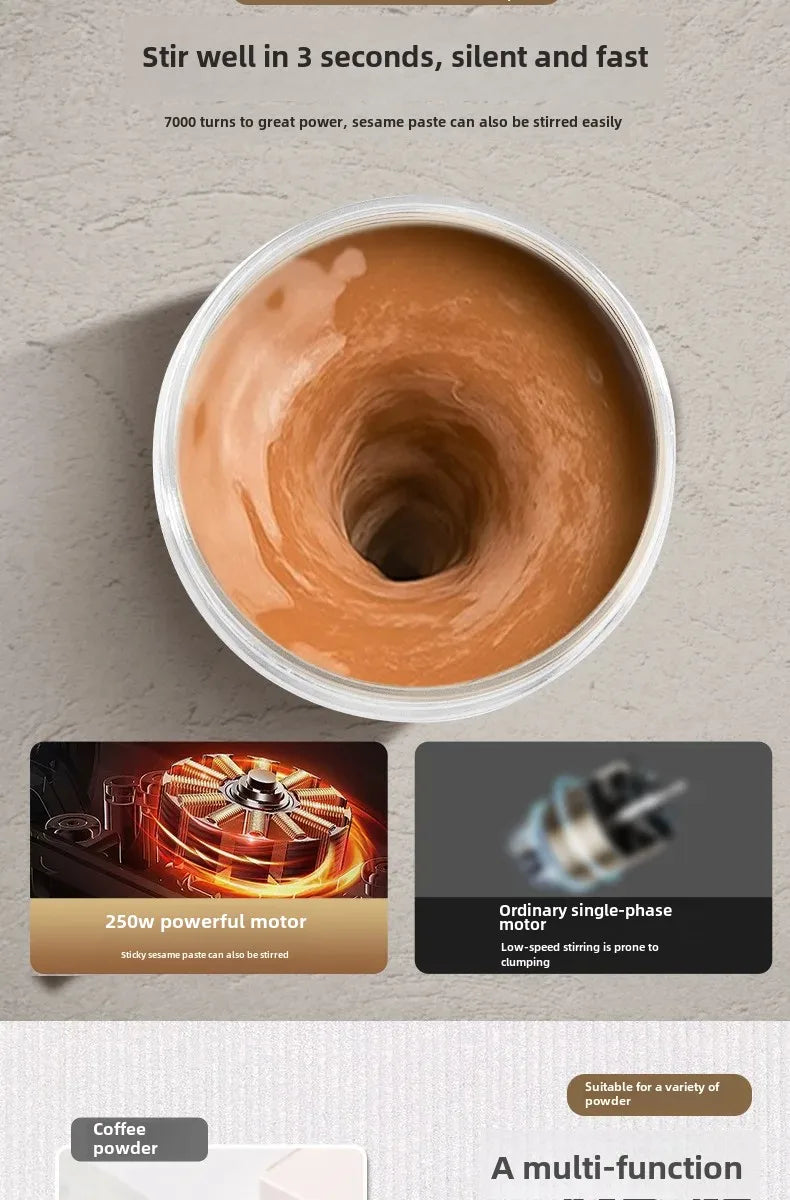 Premium Electric Protein Shaker Bottle Portable Mixer Cup USB Rechargeable Shaker Cups for Protein Shakes Sports Fitness Cup