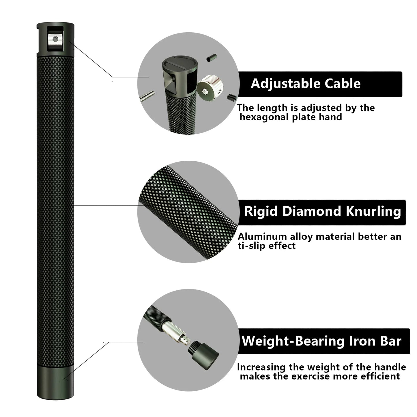 Jump Rope,Speed Skipping Rope for Men and Women, Adult Fitness, Weight Loss,Portable Fitness Equipment, Professional